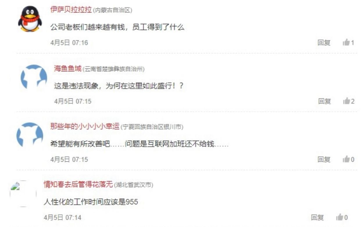 chinese citizens on chinese social media talking about 996