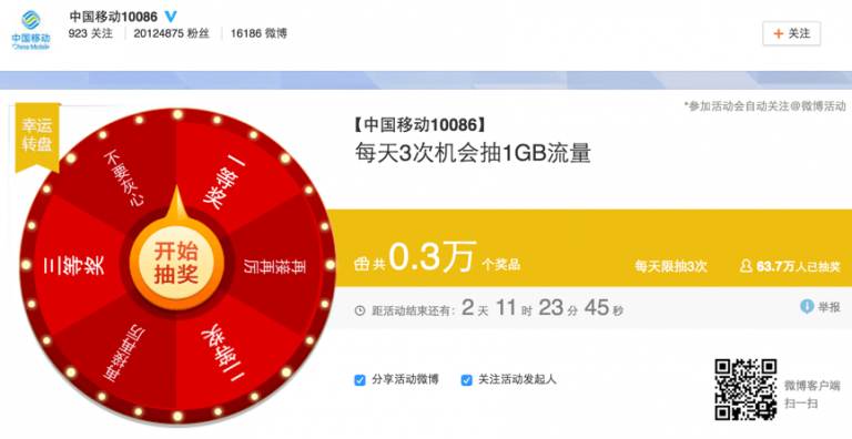 Lucky Roulette Campaign