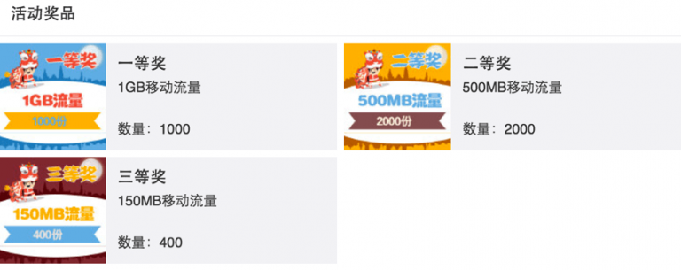 China Mobile launched a Lucky Roulette Campaign